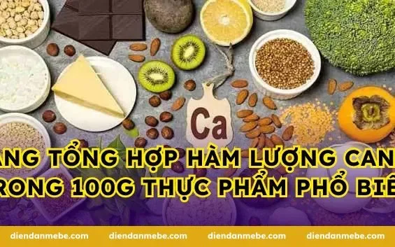 Bảng tổng hợp hàm lượng canxi trong 100g thực phẩm phổ biến