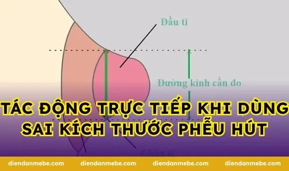 Tác động trực tiếp khi dùng sai kích thước phễu hút